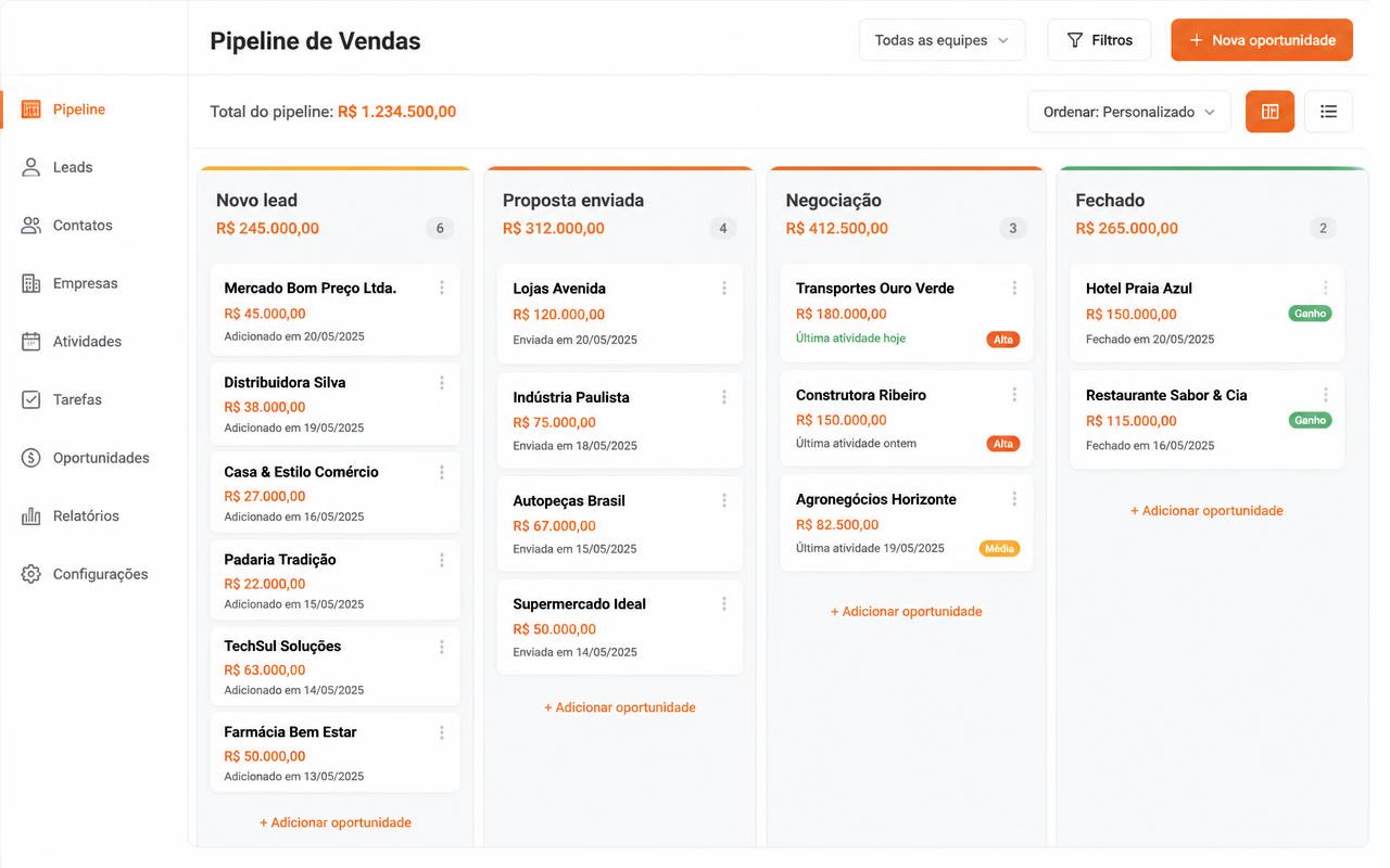 CRM Kanban do software para energia solar Solar Pro